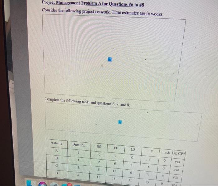 Project Management Problem A for Questions #6 to