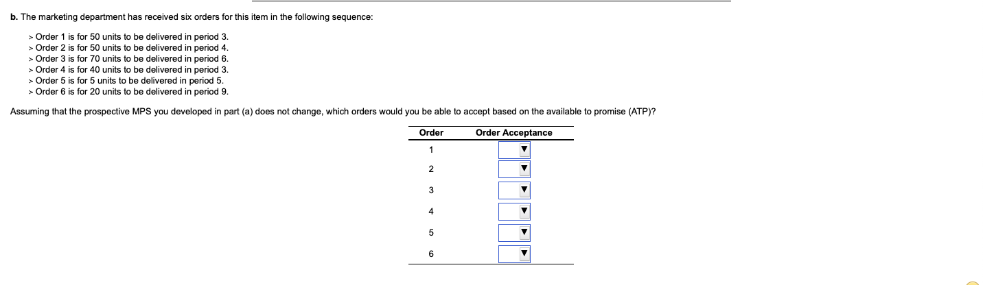 An end item's demand forecasts for the next 6