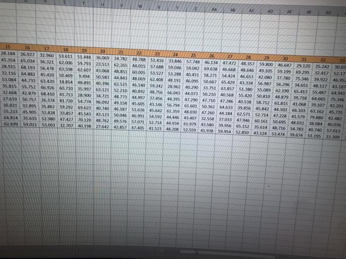 plz show work I will like the post QUESTION 22