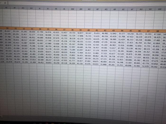 plz show work I will like the post QUESTION 22