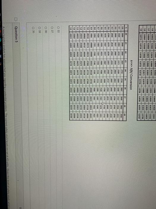 0.2 pts A new logistics analyst has approached