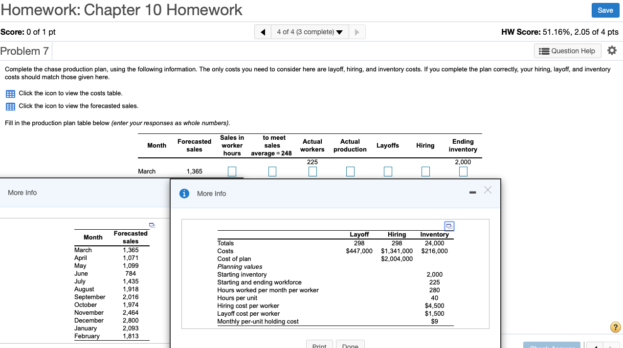 Complete the chase production plan, using the