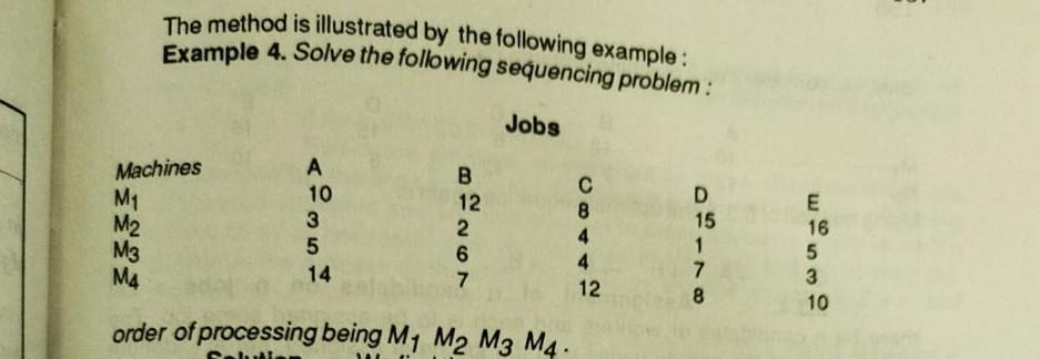 Old MathJax webview The method is illustrated by