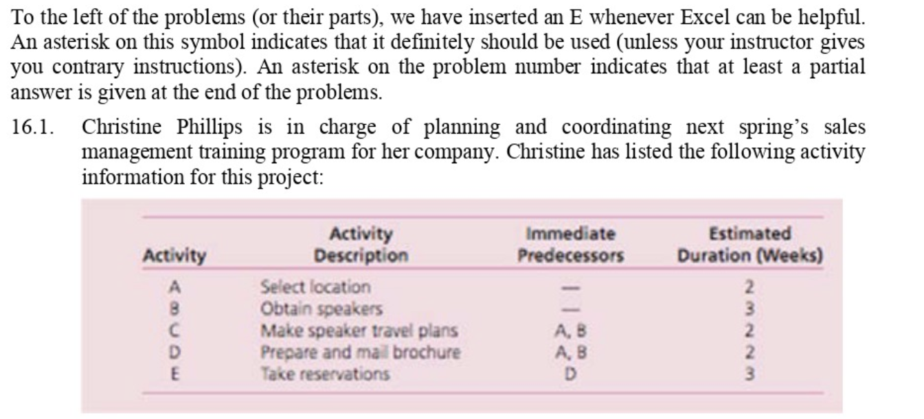 Problem 3 (37 points) Hillier Chapter 16, 16.2