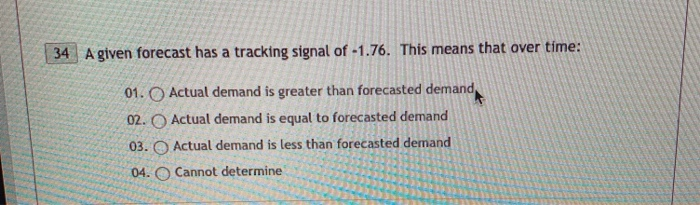 34 A given forecast has a tracking signal of