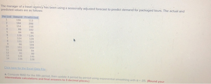 The manager of a travel agency has been using a