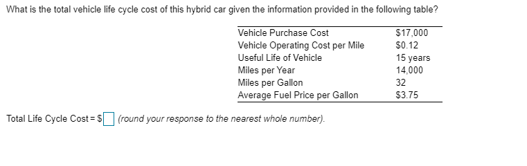 What is the total vehicle life cycle cost of this