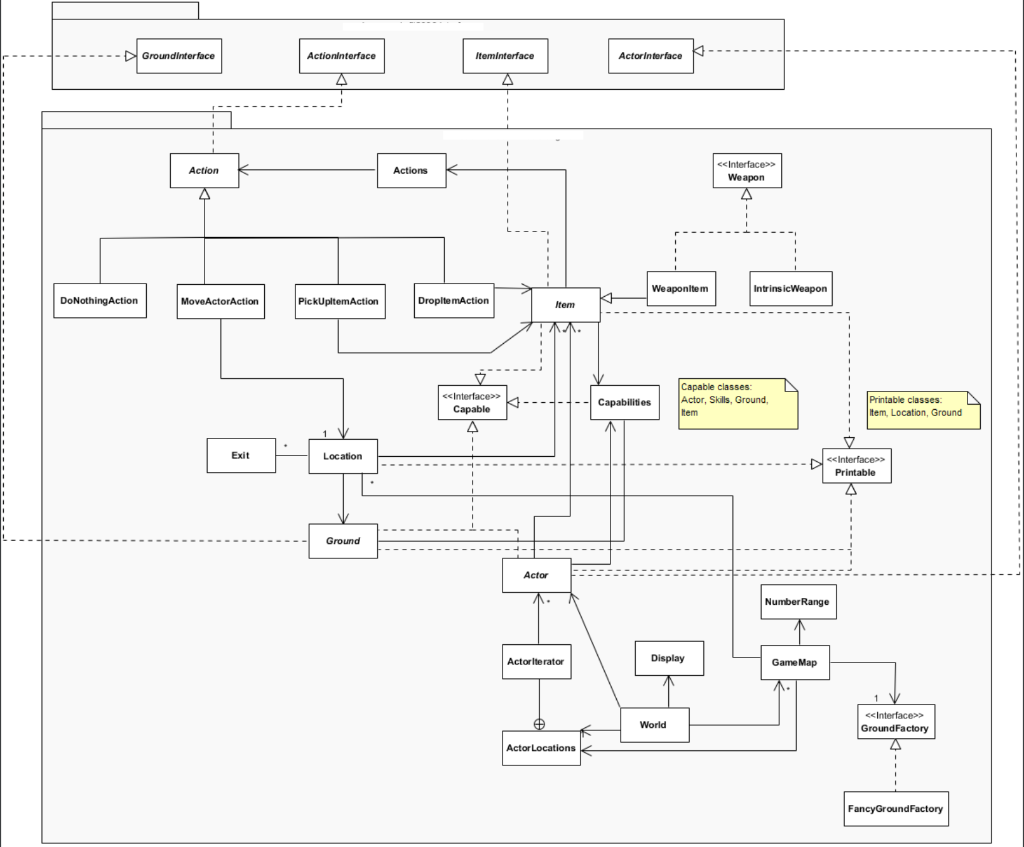 Your dinosaurs are going to need a lot of food.