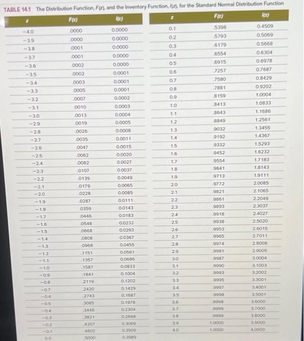 6 9. please answer this questions . previously