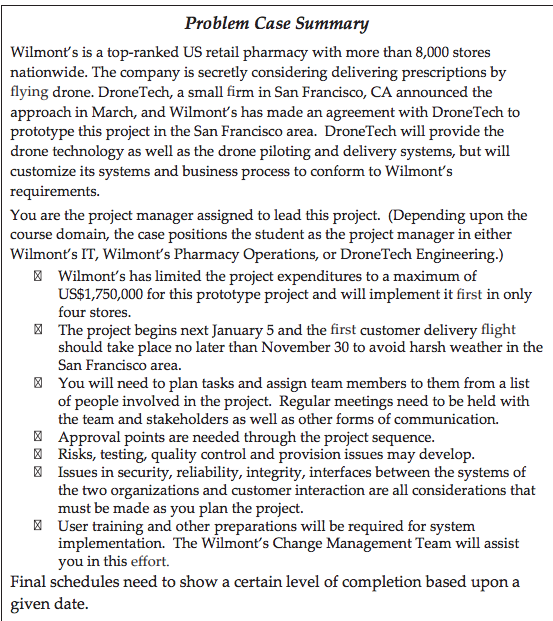 Determine the following: -organizationap chart