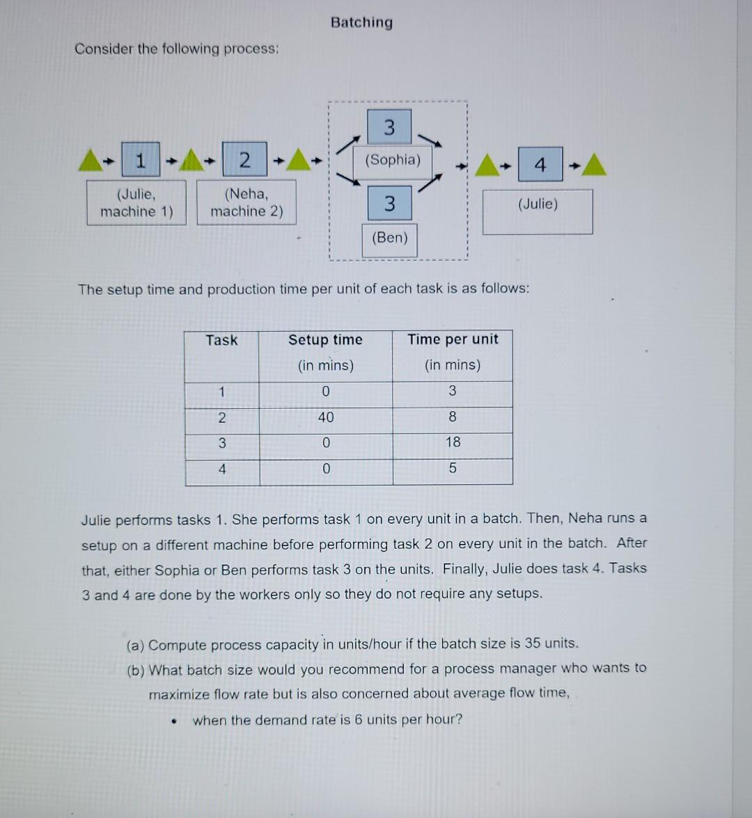 Batching Consider the following process: 3 2