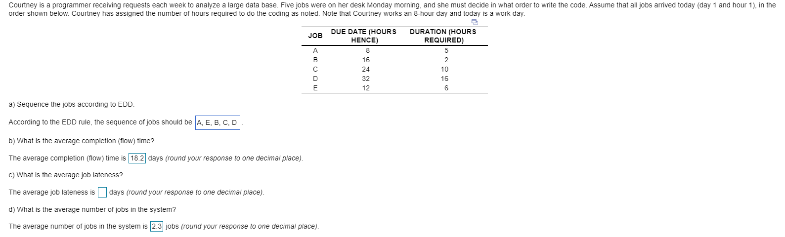 Courtney is a programmer receiving requests each
