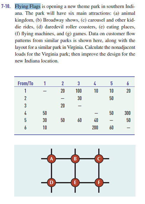 solve Using EXCEL please 7-10. Flying Flags is