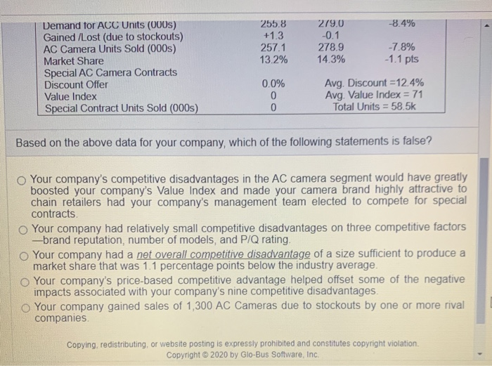 < Previous Question 13 Next > Given the following