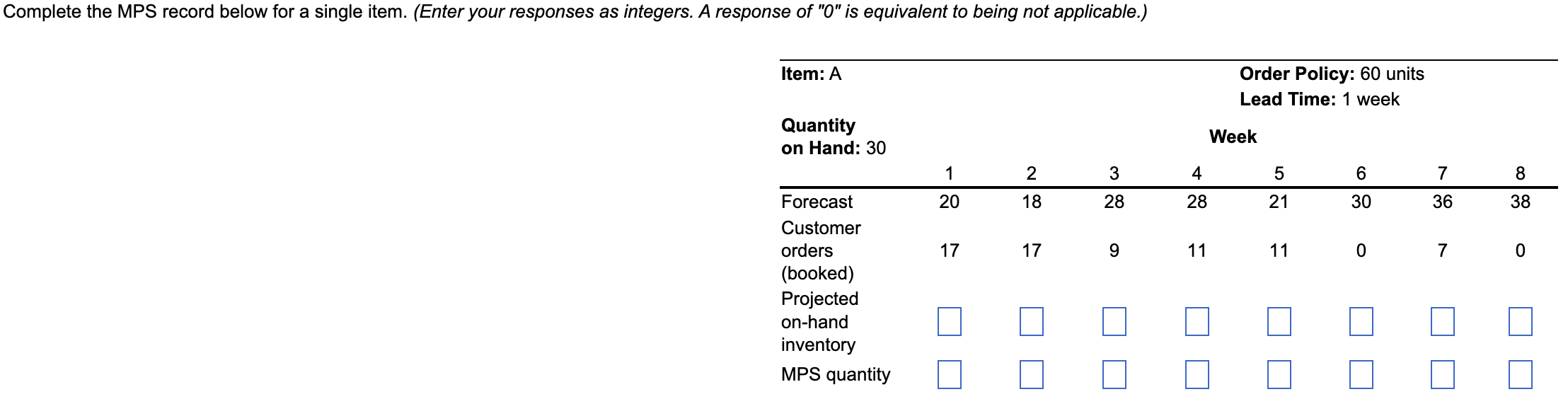 Please include MPS Start as well Complete the MPS