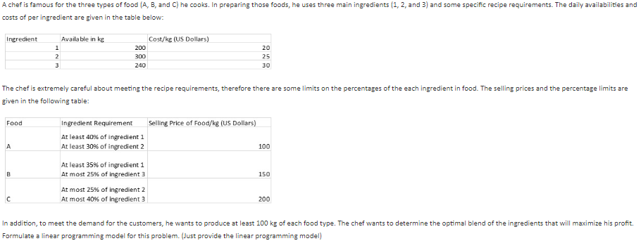 PLEASE HURRY UP PLEASE A chef is famous for the