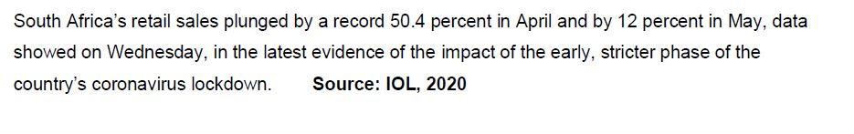 READ THE ARTICLE BELOW AND ANSWER THE QUESTIONS