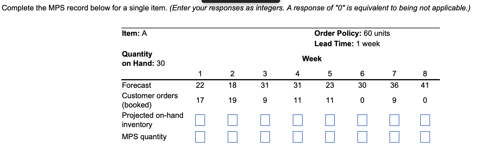 Complete the MPS record below for a single item.