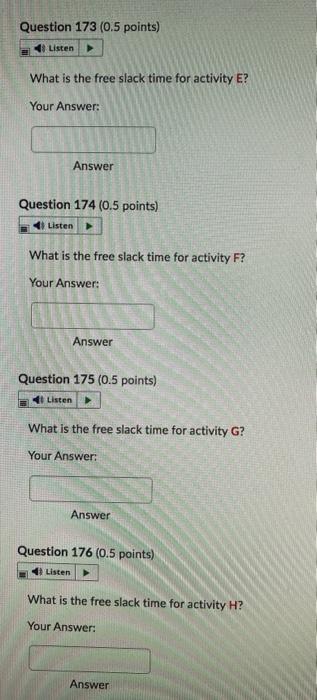 Activity Immediate Predecessor Time A B A 4 A 2 D