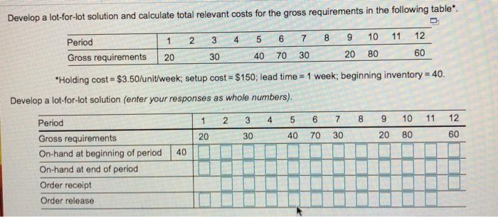 Develop a lot-for-lot solution and calculate