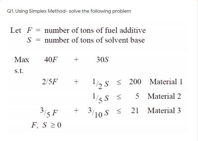 Q1. Using Simplex Method- solve the following