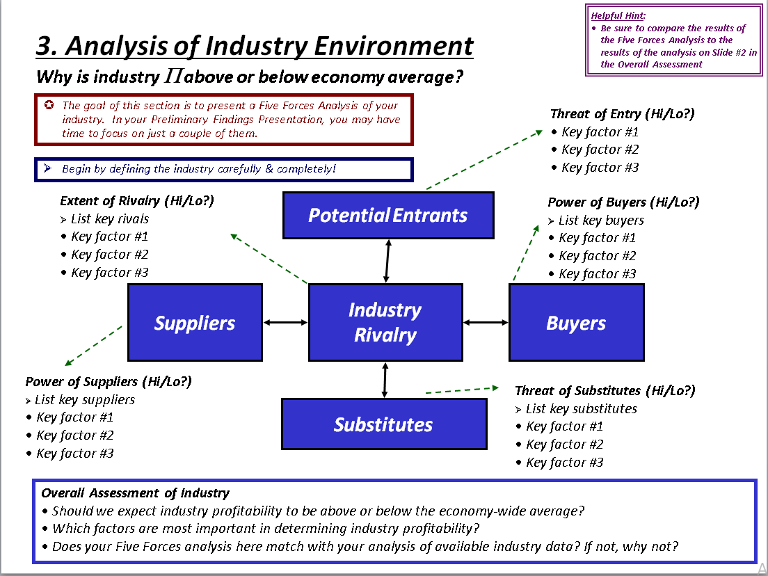 Please do United Parcel Service (UPS) industry