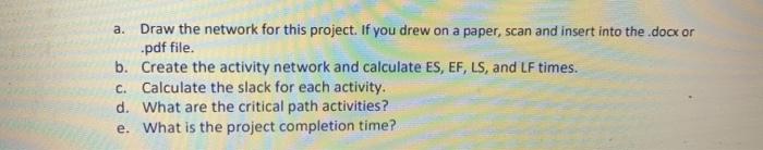 2. (20 points) A project for upgrading a