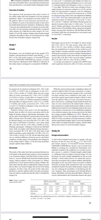 Please provide the summary of the article which