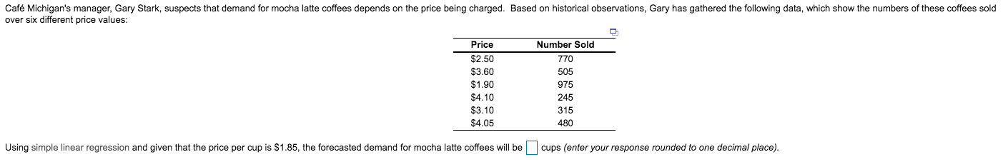 Caf Michigan's manager, Gary Stark, suspects that