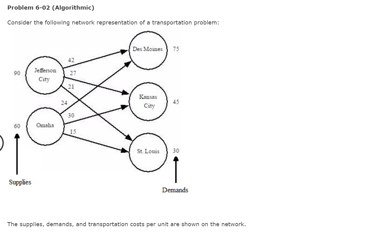 Problem 6-02 (Algorithmic) Consider the following