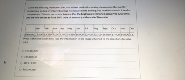 december is 12,300 materials=$75 holding