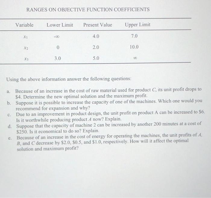operation research , both pictures are related to