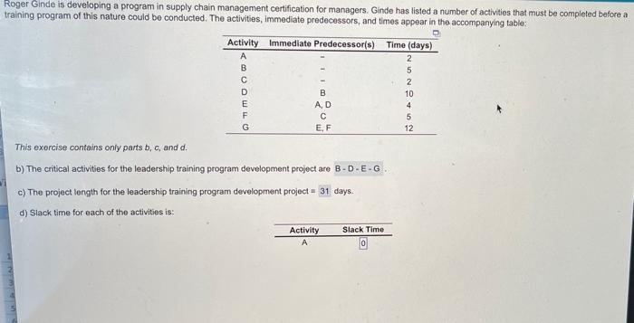 Roger Ginde is developing a program in supply