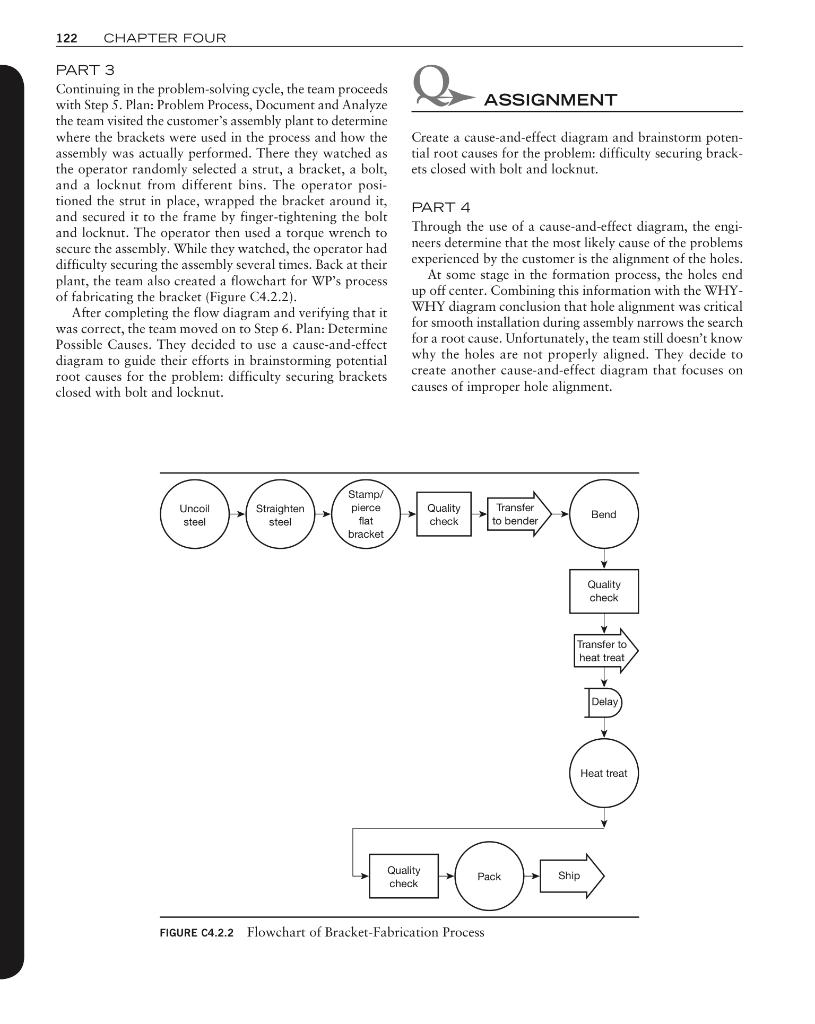 Assignment questions - Quality Improvement: