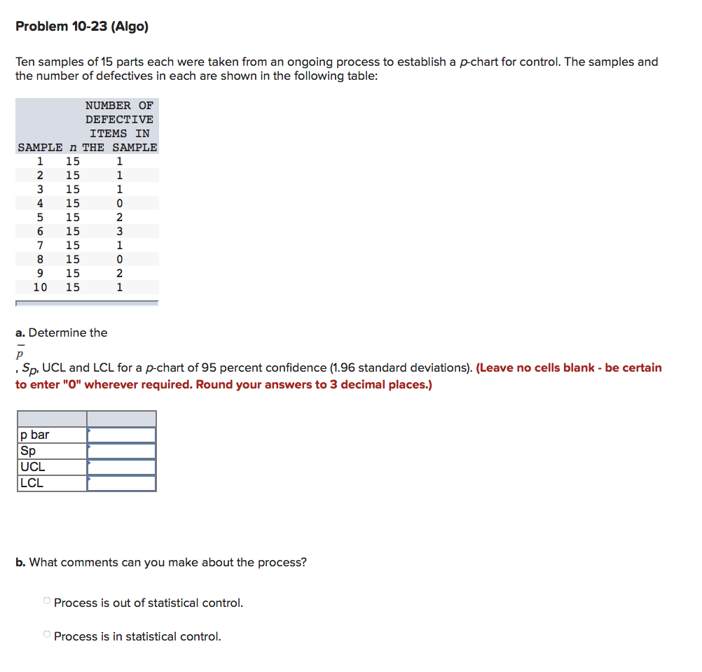 Problem 10-23 (Algo) Ten samples of 15 parts each