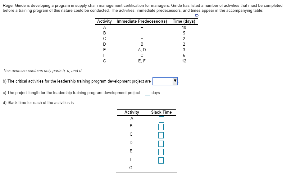 Roger Ginde is developing a program in supply