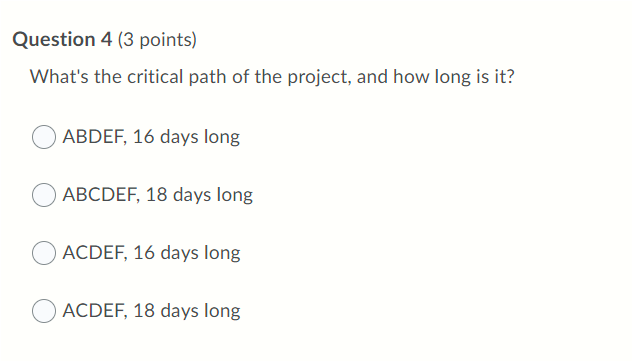 Your project starts on August 4, 2020. Using this