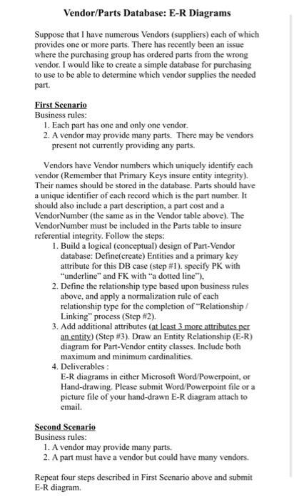 please help me draw the entity relationship