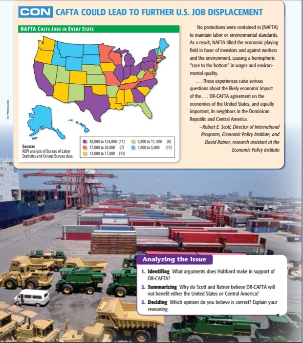 Case study Chapter 16 - CAFTA What arguments does