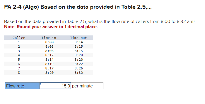 Based on the data provided in Table 2.5, what is