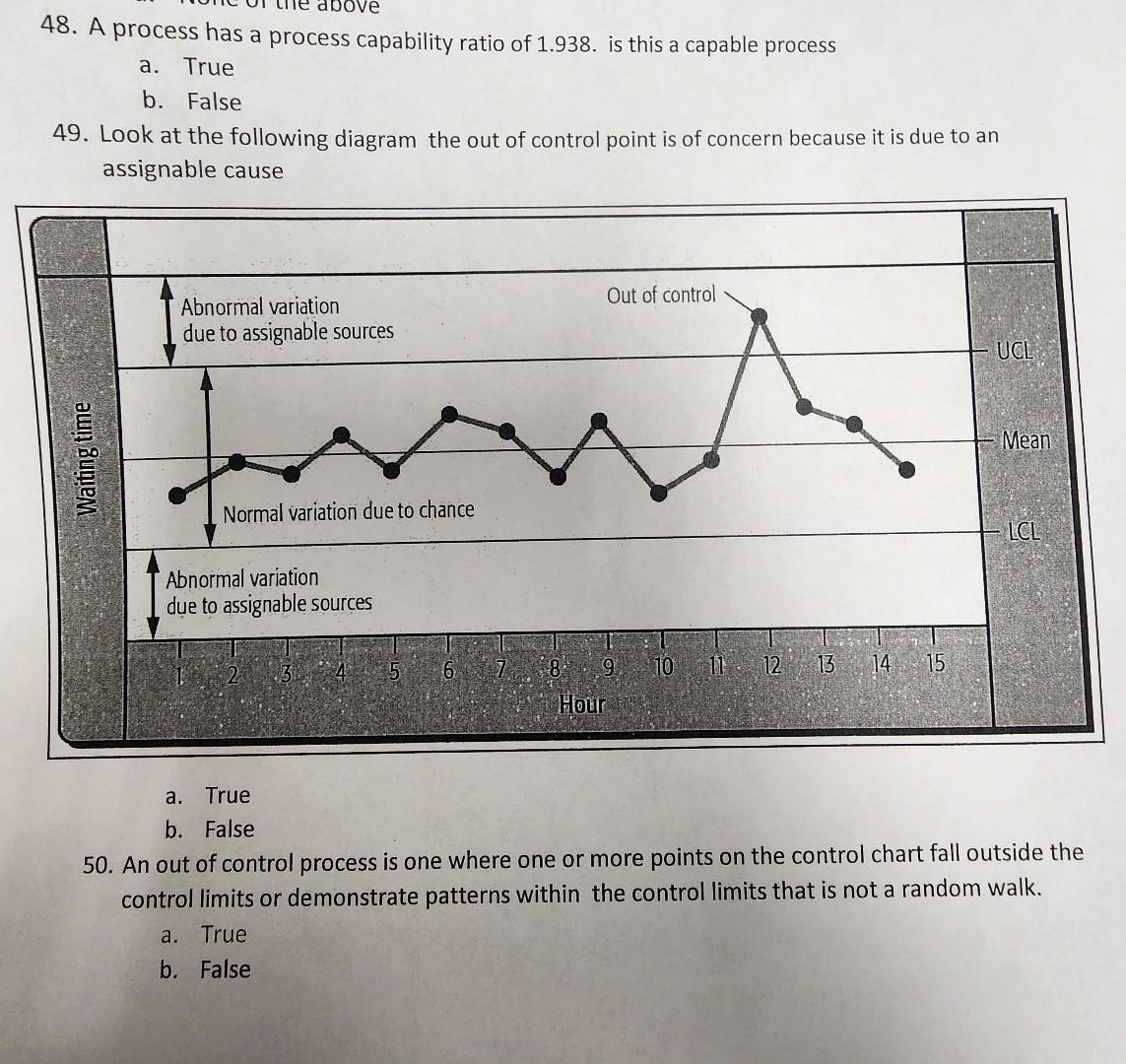 48. A process has a process capability ratio of