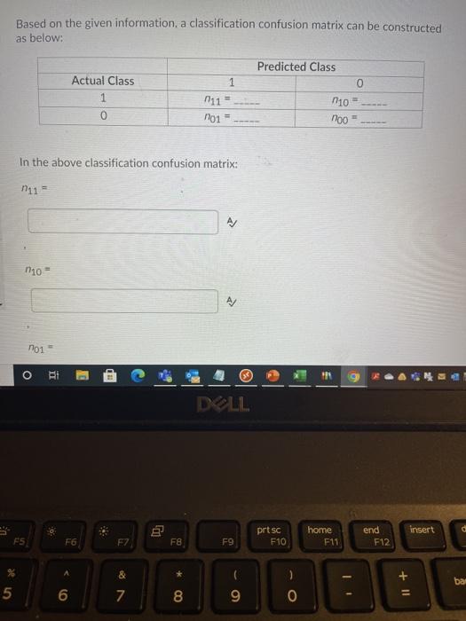 Chapter 9] Classification Confusion Matrix Che