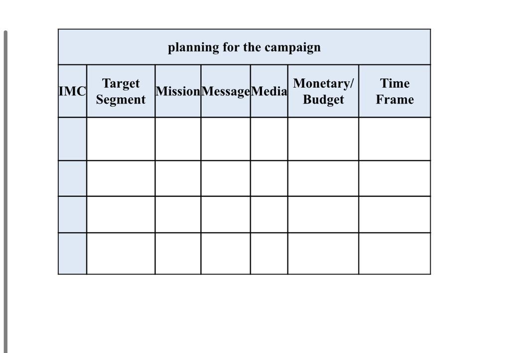 Marketing Module Project Model (1) Indomier Case