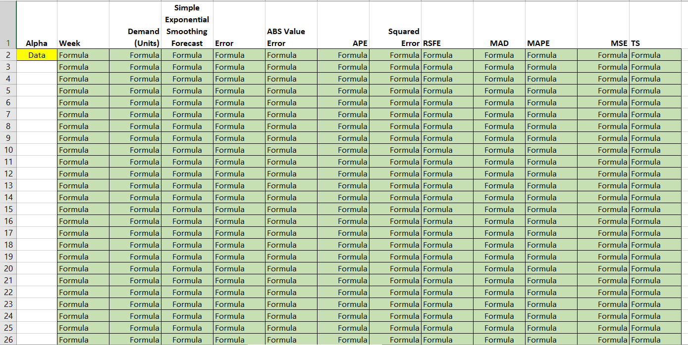 The third tab in the spreadsheet is for simple