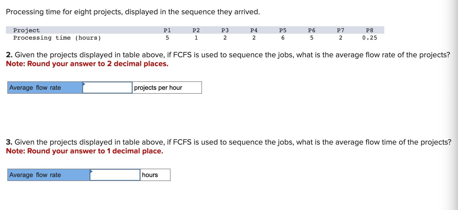 Processing time for eight projects, displayed in