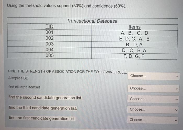 Using the threshold values support (30%) and