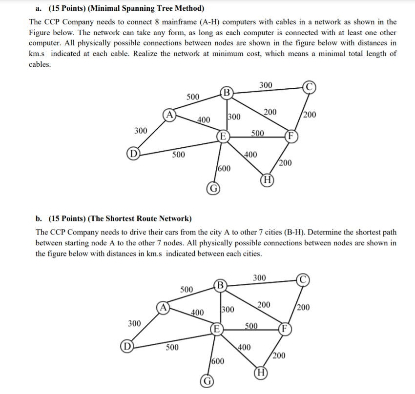 a. (15 Points) (Minimal Spanning Tree Method) The