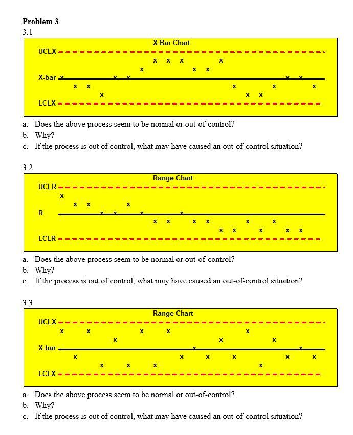 Problem 3 3.1 X-Bar Chart UCLX x x x X-bar x x
