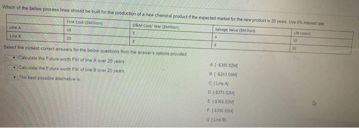 Macro Need correct answer.... Please help Which