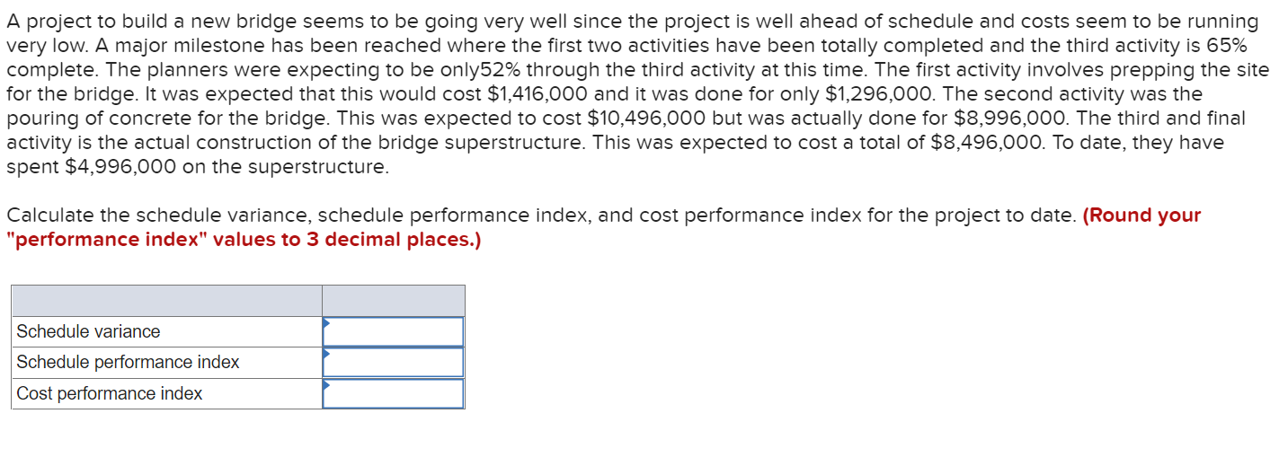 Please look the numbers correctly and please